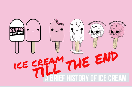 A BRIEF HISTORY OF ICE CREAM